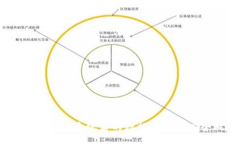 以太坊钱包重装系统后的数据恢复与安全风险分析