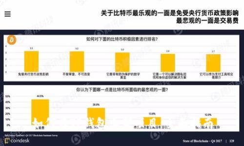 如何在TP钱包上架项目:全面指南