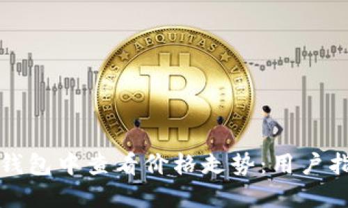 如何在TP钱包中查看价格走势:用户指南与技巧