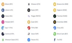 为什么比特币钱包下载特