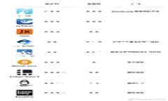 \如何安全高效地使用比特