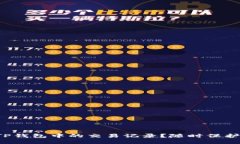 如何安全删除TP钱包中的交