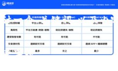 为了帮助你了解TP钱包转账