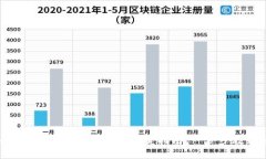 2023年TP钱包跨链转换币的
