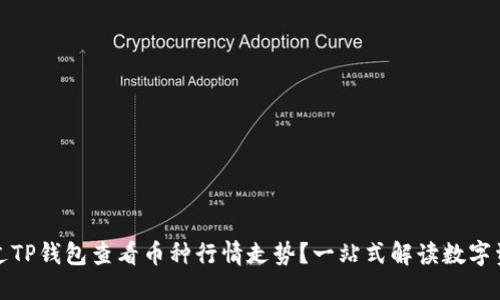 如何通过TP钱包查看币种行情走势？一站式解读数字资产动态