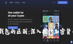 XRP钱包与ETH钱包的区别：