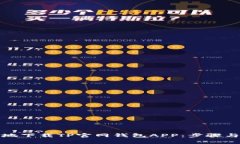 如何安全地下载TP官网钱包