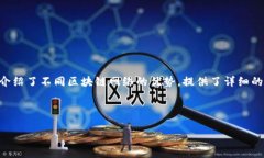 biao ti/biao ti：怎样选择T