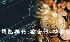 2023年最佳Token钱包排行：